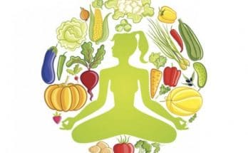 Food Awareness: The key to your health | Annamrita